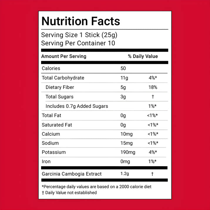Nourishing Garcinia Cambogia Jelly Sticks™