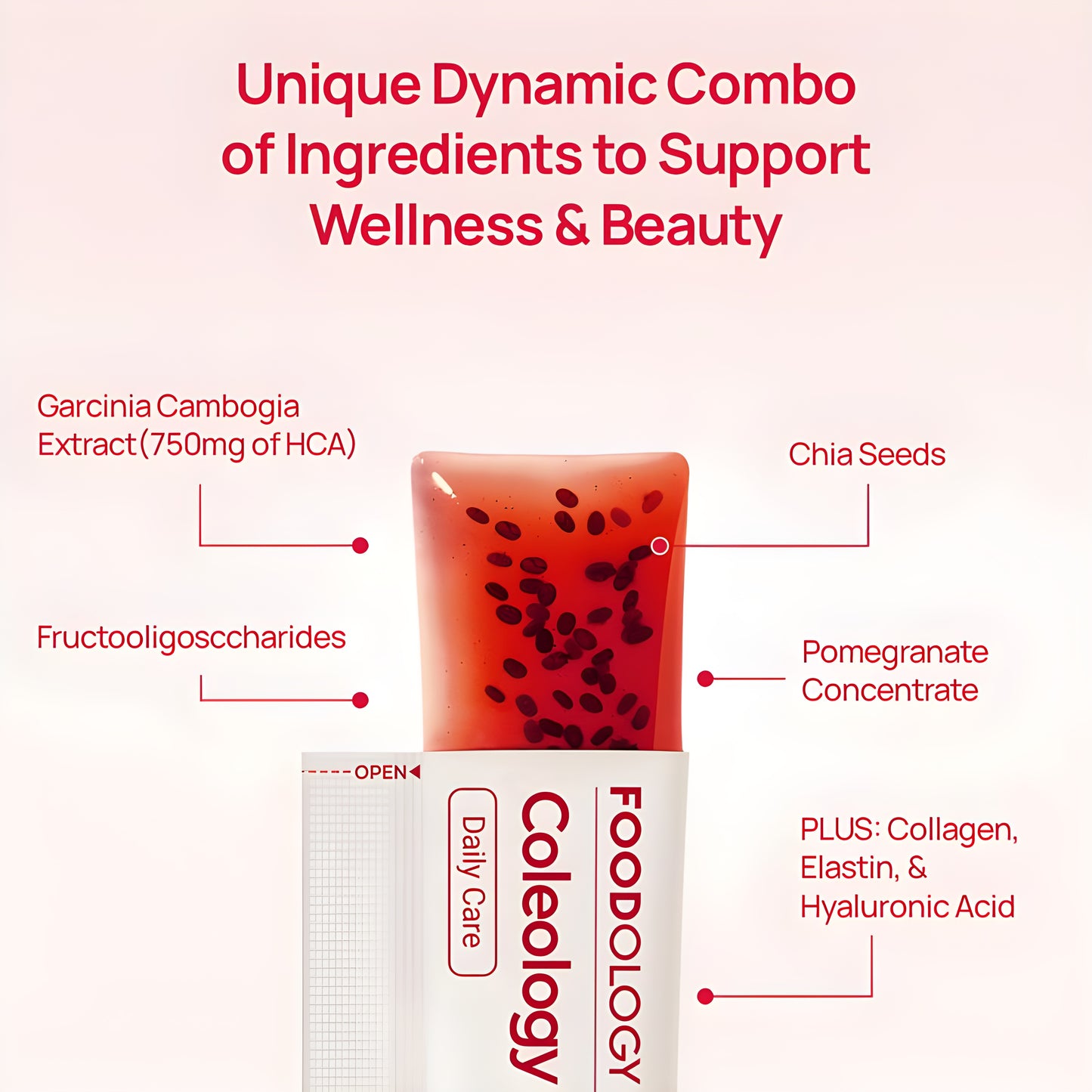 Nourishing Garcinia Cambogia Jelly Sticks™